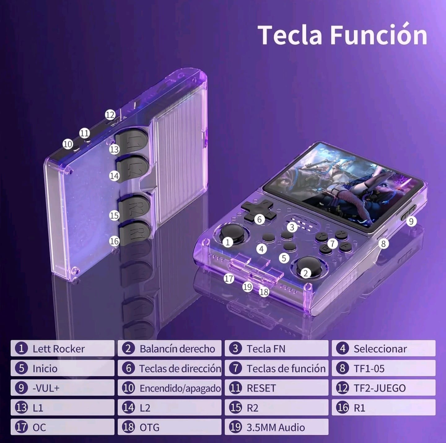 CONSOLA R36S - foto 5